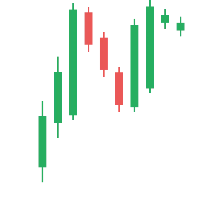 candlestick chart img