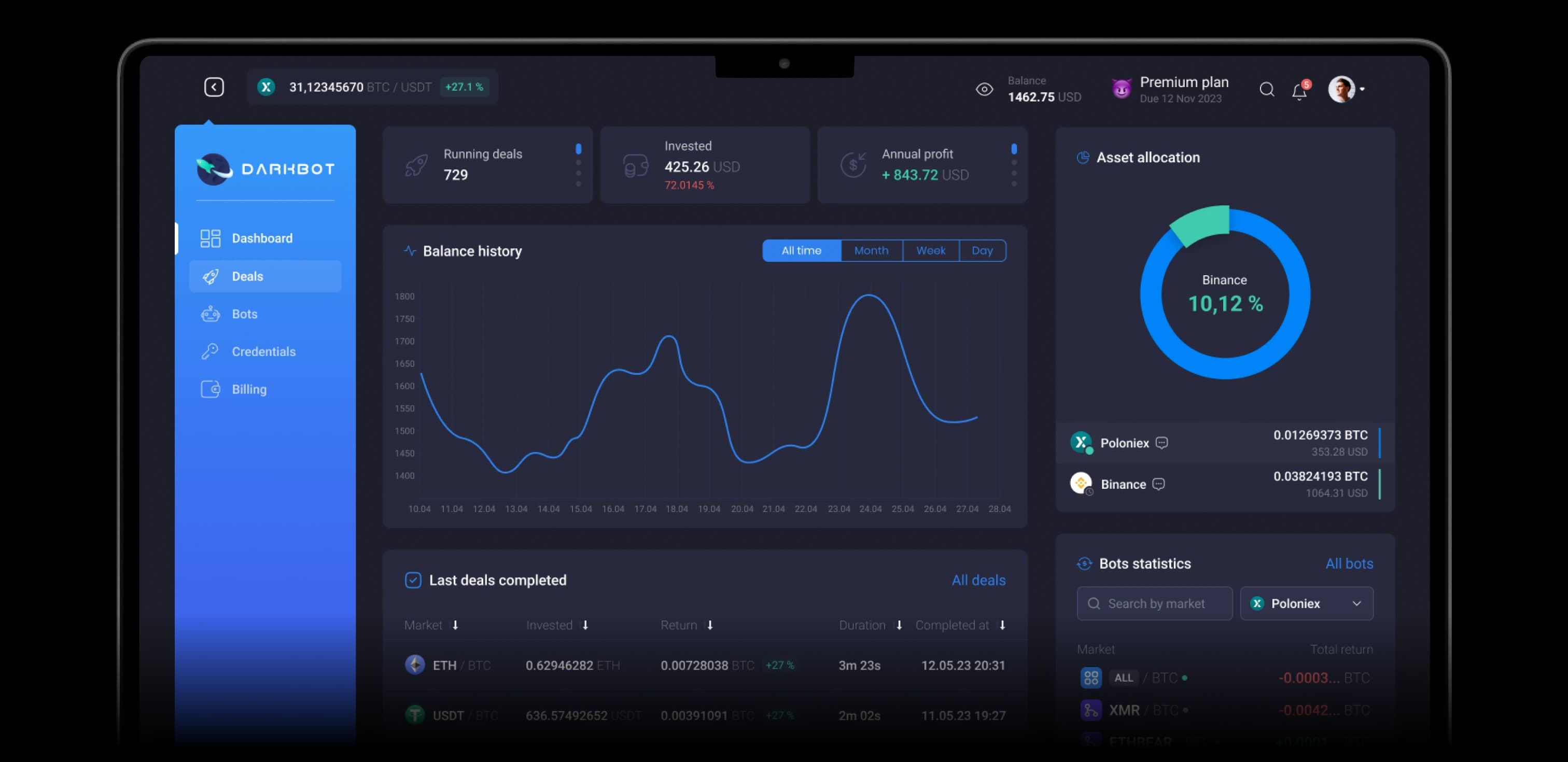 DarkBot portfolio management dashboard showing real-time cryptocurrency trading analytics, portfolio performance metrics, and automated trading bot controls