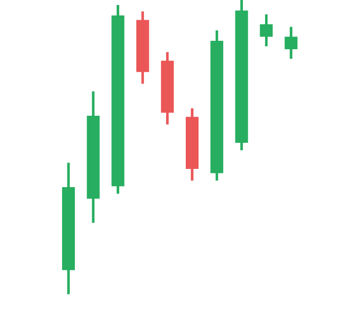 candlestick chart img