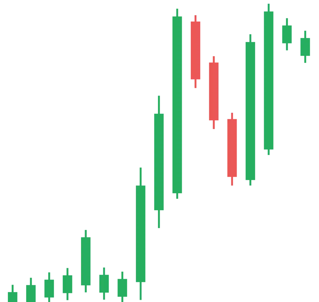 candlestick chart img